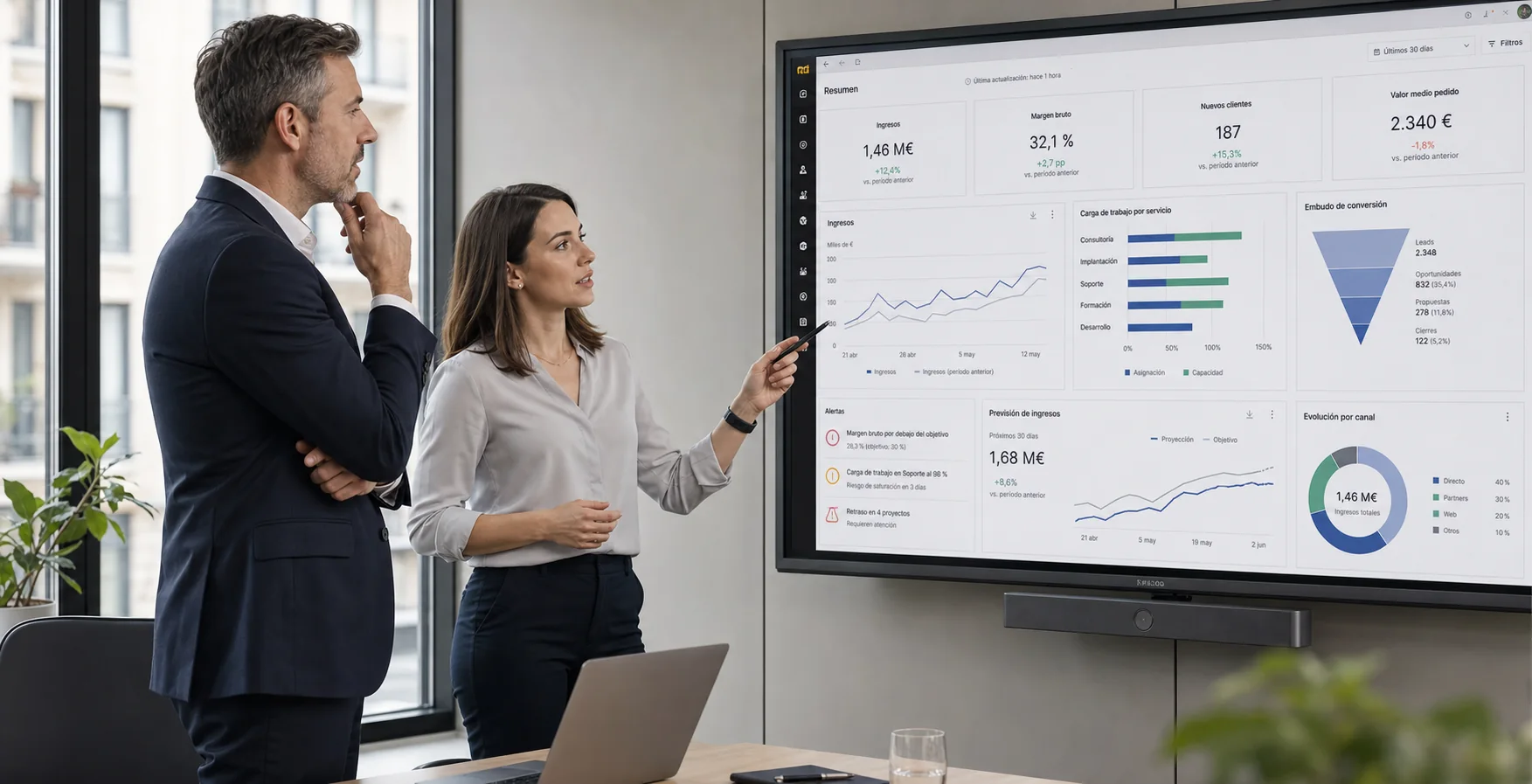 Responsables de una empresa española analizando un dashboard de KPI y reporting